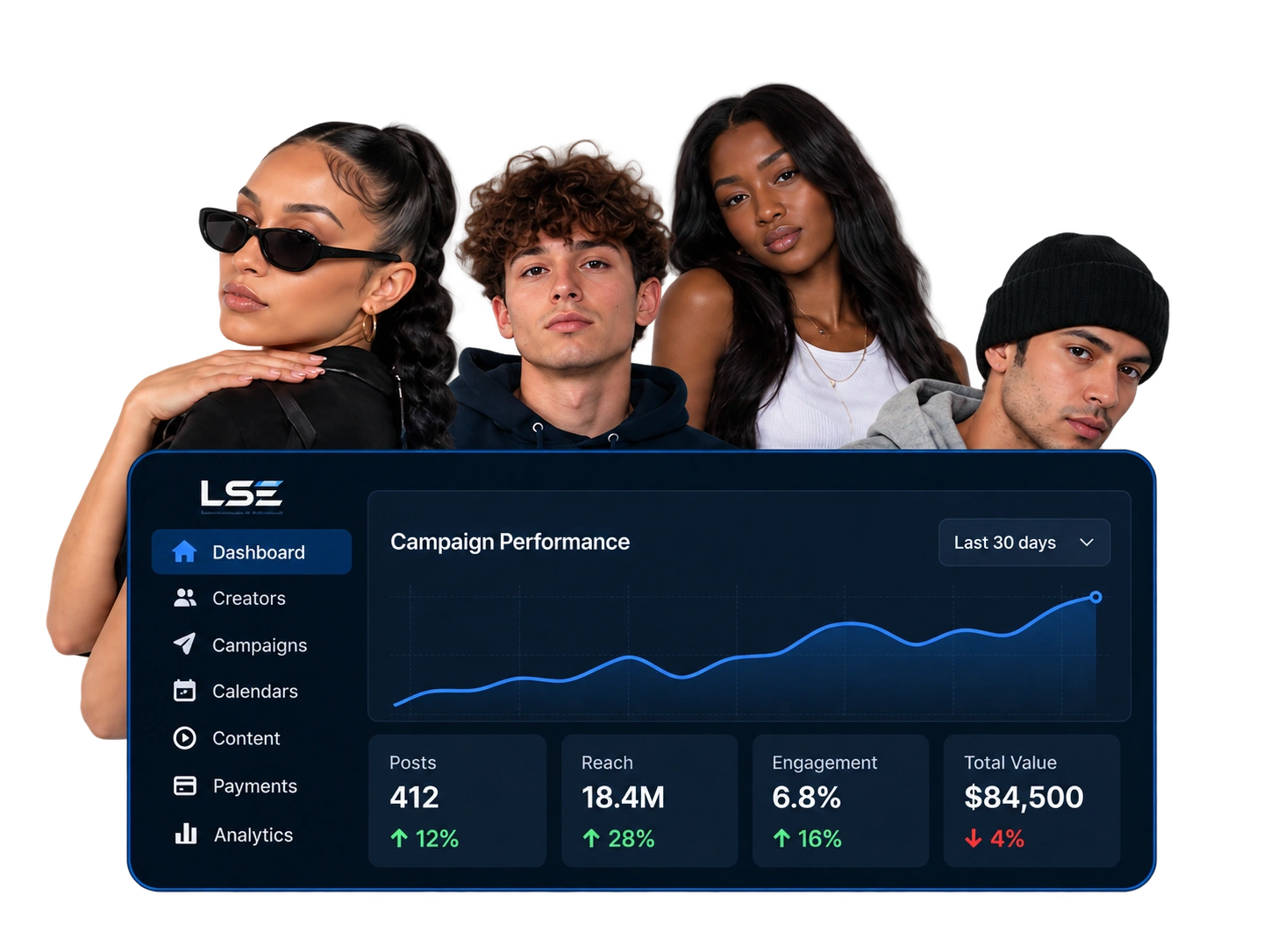 Launch Social Engine creator campaign dashboard